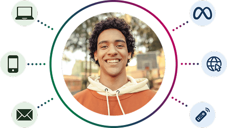 Connect diverse data, make better marketing decisions